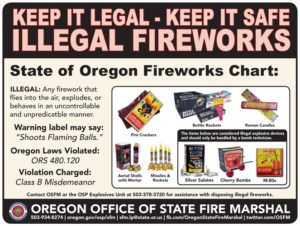 Illegal fireworks
